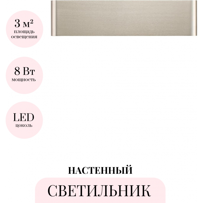Настенный светильник ODEON LIGHT MAGNUM 7106/8WL Настенный светильник ODEON LIGHT MAGNUM 7106/8WL